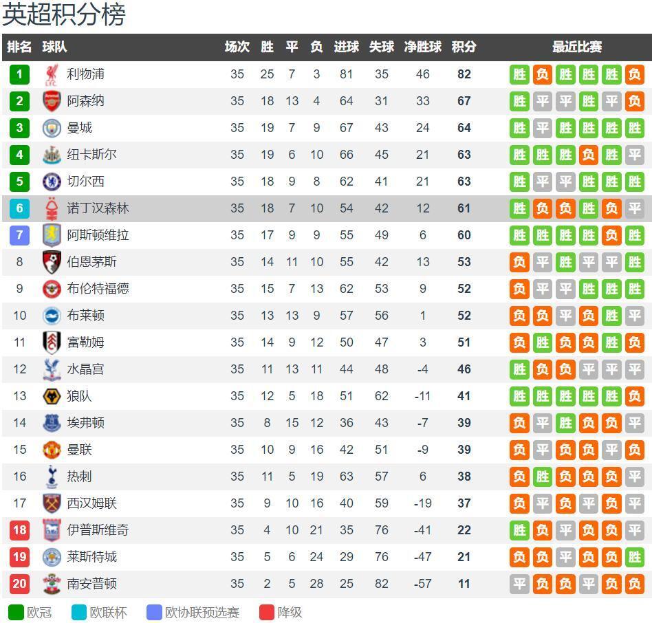 米兰跟队：米兰双雄探讨出售圣西罗冠名权，每年2000-3000万欧