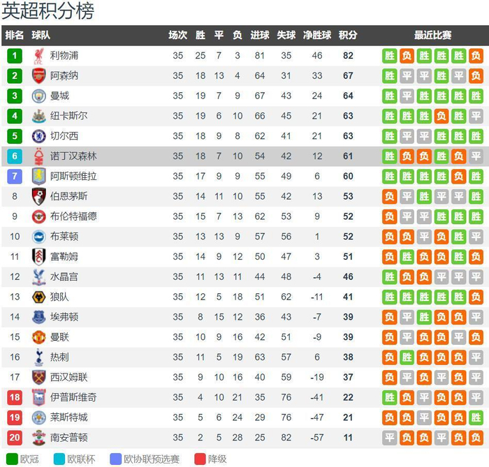 巴萨遭遇危险对手！法兰克福进攻凶猛防守漏洞百出，欧冠生死战提前上演