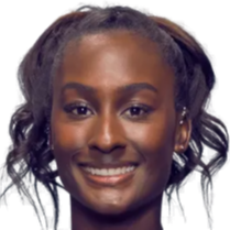 的明星地位 的明星地位